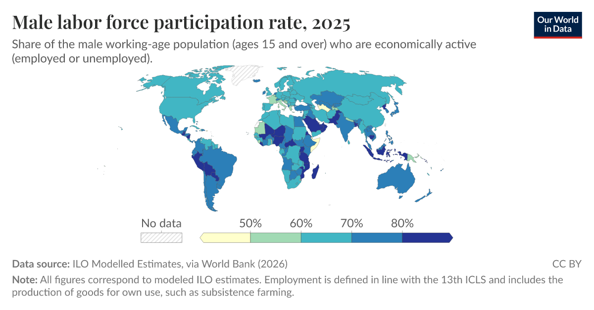 Labor and exchange rates