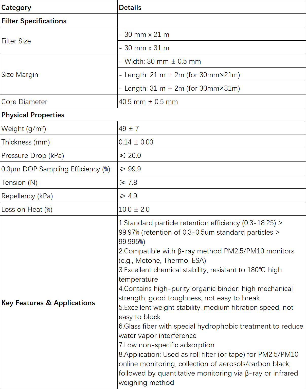 Detailed specification sheet showing filter tape technical parameters and measurements