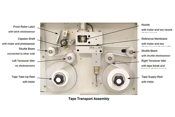 Tape Transport Assembly showing internal components and mechanism for proper filter tape movement