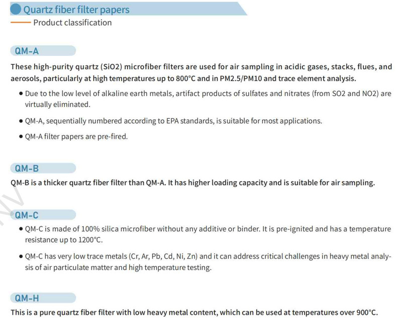 QMA Micro-Quartz Filter Specifications