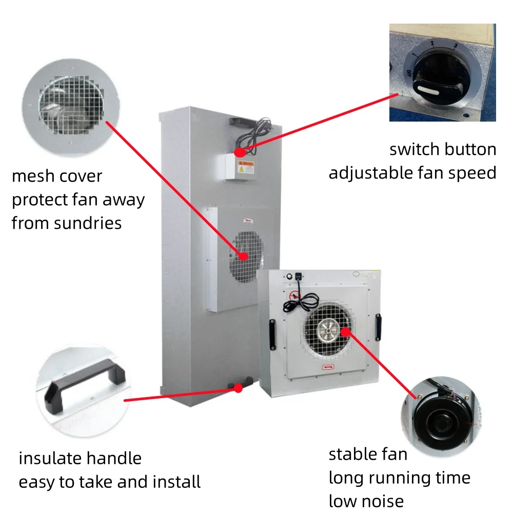 Fan Filter Unit (FFU) (11)