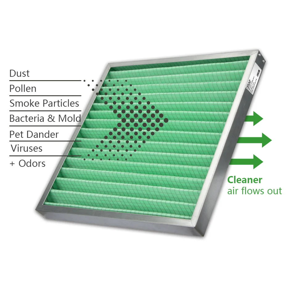 Panel Pleated Pre Air Filter (3)