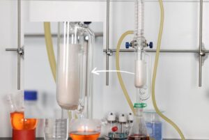 What role does the thimble play in a Soxhlet extraction?