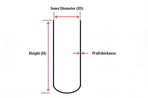 How to Use Extraction Thimbles in Soxhlet Extractor